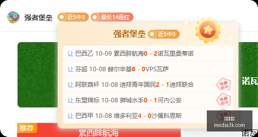 国足新星黄,晟豪连续登,中甲赛场展,半岛体育,半岛平台,体育娱乐,半岛网页版,体育比分